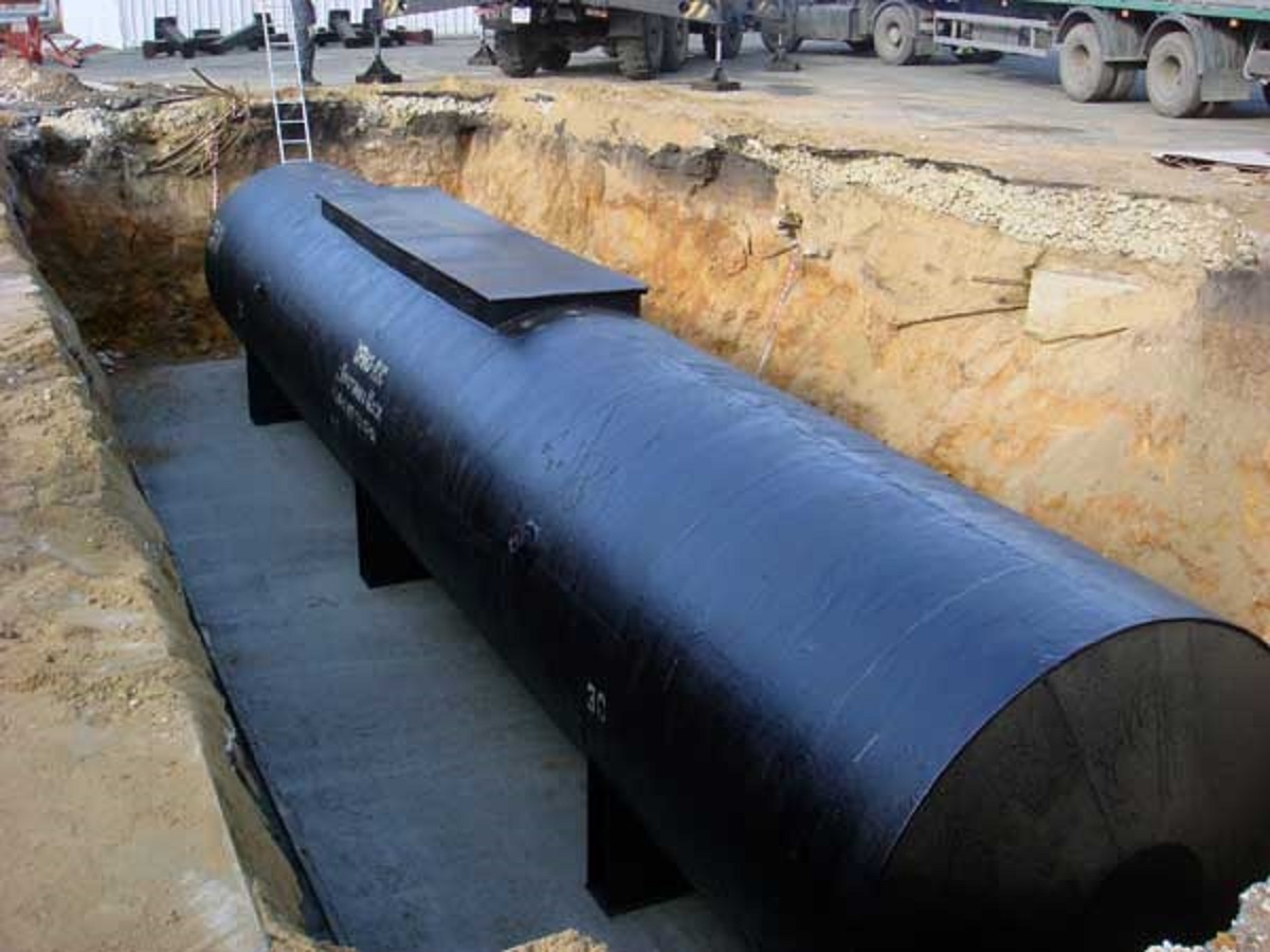 горизонтальные резервуары в Домодедово